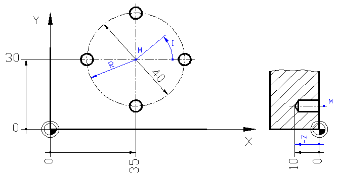 PAL- Teilkreis-Bohrzyklus G85