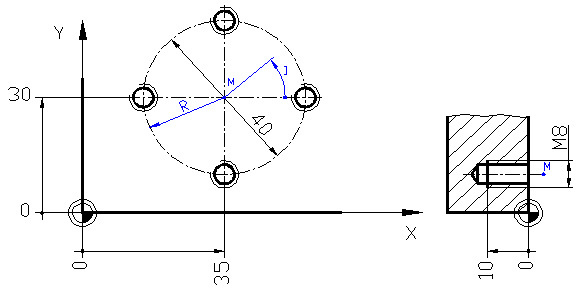 PAL- Teilkreis-Gewindebohrzyklus G89
