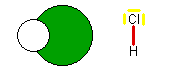 Chemisches Symbol für Chlorwasserstoff