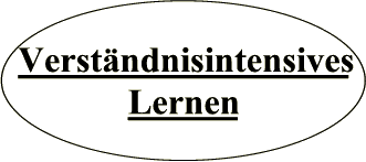 Verständnisintensives Lernen