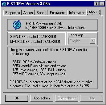 die Eigenschaften von F-STOPW