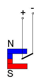 Experimentalaufbau
