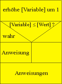 is.gif (2237 Byte)